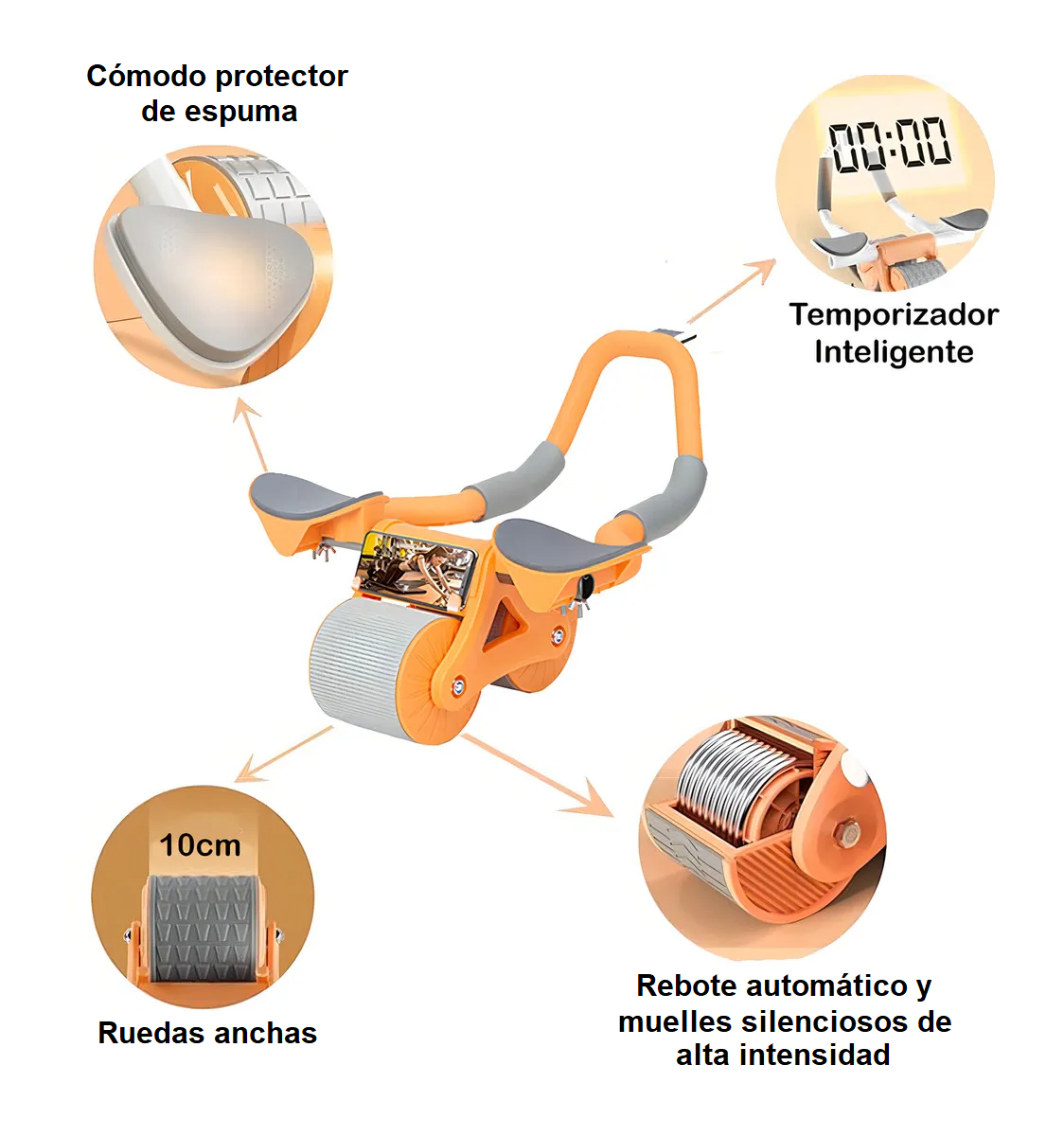 ¿IMAGINA un Abdomen PERFECTO sin NINGÚN DOLOR? ¡NO ES UN SUEÑO! ¡ES REALIDAD! ✨ [¡ÚLTIMAS UNIDADES + Audífonos GRATIS!]